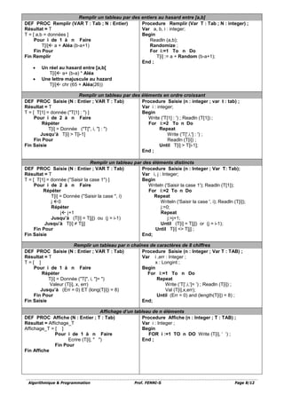 Algorithmique & Programmation Prof. FENNI-S Page 8/12
Remplir un tableau par des entiers au hasard entre [a,b]
DEF PROC Remplir (VAR T : Tab ; N : Entier)
Résultat = T
T = [ a,b = données ]
Pour i de 1 à n Faire
T[i] a + Aléa (b-a+1)
Fin Pour
Fin Remplir
• Un réel au hasard entre [a,b[
T[i] a+ (b-a) * Aléa
• Une lettre majuscule au hazard
T[i] chr (65 + Aléa(26))
Procedure Remplir (Var T : Tab ; N : integer) ;
Var a, b, i : integer;
Begin
Readln (a,b);
Randomize ;
For i:=1 To n Do
T[i] := a + Random (b-a+1);
End ;
Remplir un tableau par des éléments en ordre croissant
DEF PROC Saisie (N : Entier ; VAR T : Tab)
Résultat = T
T = [ T[1] = donnée ("T[1] : ") ]
Pour i de 2 à n Faire
Répéter
T[i] = Donnée ("T[", i, "] : ")
Jusqu’à T[i] > T[i-1]
Fin Pour
Fin Saisie
Procedure Saisie (n : integer ; var t : tab) ;
Var i : integer;
Begin
Write ('T[1] : ') ; Readln (T[1]) ;
For i:=2 To n Do
Repeat
Write ('T[',i,'] : ') ;
Readln (T[i]) ;
Until T[i] > T[i-1];
End ;
Remplir un tableau par des éléments distincts
DEF PROC Saisie (N : Entier ; VAR T : Tab)
Résultat = T
T = [ T[1] = donnée (''Saisir la case 1'') ]
Pour i de 2 à n Faire
Répéter
T[i] = Donnée (''Saisir la case '', i)
j 0
Répéter
j j+1
Jusqu’à (T[i] = T[j]) ou (j = i-1)
Jusqu’à T[i] ≠ T[j]
Fin Pour
Fin Saisie
Procedure Saisie (n : Integer ; Var T: Tab);
Var i, j : Integer;
Begin
Writeln ('Saisir la case 1'); Readln (T[1]);
For i:=2 To n Do
Repeat
Writeln ('Saisir la case ', i); Readln (T[i]);
j:=0;
Repeat
j:=j+1;
Until (T[i] = T[j]) or (j = i-1);
Until T[i] <> T[j] ;
End;
Remplir un tableau par n chaînes de caractères de 8 chiffres
DEF PROC Saisie (N : Entier ; VAR T : Tab)
Résultat = T
T = [ ]
Pour i de 1 à n Faire
Répéter
T[i] = Donnée ("T[", i, "]= ")
Valeur (T[i], x, err)
Jusqu’à (Err = 0) ET (long(T[i]) = 8)
Fin Pour
Fin Saisie
Procedure Saisie (n : Integer ; Var T : TAB) ;
Var i ,err : Integer ;
x : Longint ;
Begin
For i:=1 To n Do
Repeat
Write (‘T[‘,i,’]= ’) ; Readln (T[i]) ;
Val (T[i],x,err);
Until (Err = 0) and (length(T[i]) = 8) ;
End;
Affichage d’un tableau de n éléments
DEF PROC Affiche (N : Entier ; T : Tab)
Résultat = Affichage_T
Affichage_T = [ ]
Pour i de 1 à n Faire
Ecrire (T[i], " ")
Fin Pour
Fin Affiche
Procedure Affiche (n : Integer ; T : TAB) ;
Var i : Integer ;
Begin
FOR i :=1 TO n DO Write (T[i], ‘ ‘) ;
End ;
 