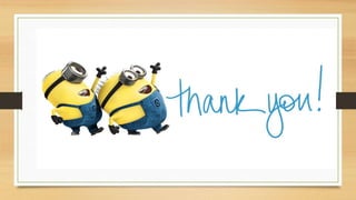 Algorithm project by Foysal