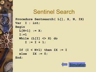 algor-9searchingalgorithm.ppt
