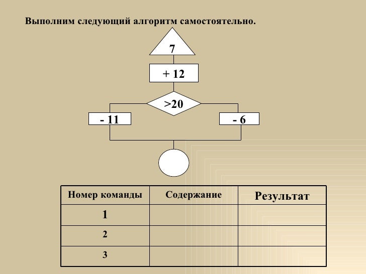 Получается следующие. Получается следующие