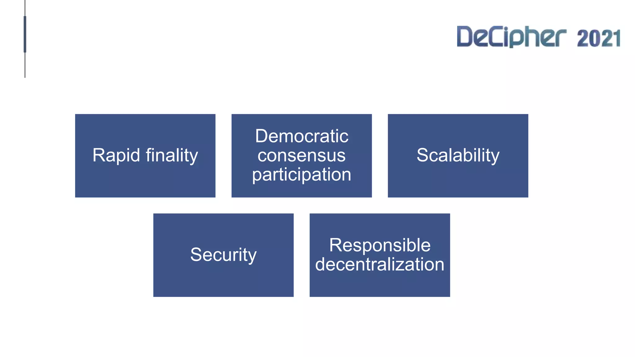 Rapid finality
Democratic
consensus
participation
Scalability
Security
Responsible
decentralization
 