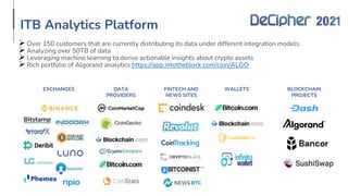 ITB Analytics Platform
Over 150 customers that are currently distributing its data under different integration models.
Analyzing over 50TB of data
Leveraging machine learning to derive actionable insights about crypto assets
Rich portfolio of Algorand analytics https://app.intotheblock.com/coin/ALGO
EXCHANGES DATA
PROVIDERS
FINTECH AND
NEWS SITES
WALLETS BLOCKCHAIN
PROJECTS
 