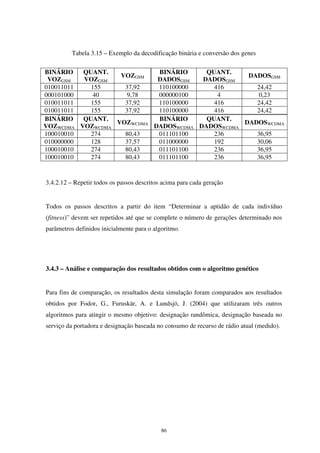 86
Tabela 3.15 – Exemplo da decodificação binária e conversão dos genes
BINÁRIO
VOZGSM
QUANT.
VOZGSM
VOZGSM
BINÁRIO
DADOSGSM
QUANT.
DADOSGSM
DADOSGSM
010011011 155 37,92 110100000 416 24,42
000101000 40 9,78 000000100 4 0,23
010011011 155 37,92 110100000 416 24,42
010011011 155 37,92 110100000 416 24,42
BINÁRIO
VOZWCDMA
QUANT.
VOZWCDMA
VOZWCDMA
BINÁRIO
DADOSWCDMA
QUANT.
DADOSWCDMA
DADOSWCDMA
100010010 274 80,43 011101100 236 36,95
010000000 128 37,57 011000000 192 30,06
100010010 274 80,43 011101100 236 36,95
100010010 274 80,43 011101100 236 36,95
3.4.2.12 – Repetir todos os passos descritos acima para cada geração
Todos os passos descritos a partir do item “Determinar a aptidão de cada indivíduo
(fitness)” devem ser repetidos até que se complete o número de gerações determinado nos
parâmetros definidos inicialmente para o algoritmo.
3.4.3 – Análise e comparação dos resultados obtidos com o algoritmo genético
Para fins de comparação, os resultados desta simulação foram comparados aos resultados
obtidos por Fodor, G., Furuskär, A. e Lundsjö, J. (2004) que utilizaram três outros
algoritmos para atingir o mesmo objetivo: designação randômica, designação baseada no
serviço da portadora e designação baseada no consumo de recurso de rádio atual (medido).
 