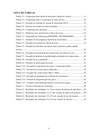 xii
LISTA DE TABELAS
Tabela 2.1 – Comparação entre handover horizontal e handover vertical...........................11
Tabela 2.2 – Comparação entre as tecnologias de redes sem fio.........................................20
Tabela 2.3 – Exemplo de conteúdo do sistema de informação 802.21................................32
Tabela 2.4 – Desafios dos handovers inter-tecnologias.......................................................33
Tabela 2.5 – Comparação dos algoritmos............................................................................52
Tabela 3.1 – Parâmetros que caracterizam os fluxos de acesso...........................................67
Tabela 3.2 – Capacidade de Tráfego para GSM/EDGE e WCDMA/HSDPA ....................72
Tabela 3.3 – Exemplo de uma população aleatória de 4 indivíduos....................................78
Tabela 3.4 – Exemplo do resultado do cálculo de custo......................................................78
Tabela 3.5 – Exemplo do indivíduo com menor custo e, portanto, melhor aptidão
(fitness) ................................................................................................................................78
Tabela 3.6 – Exemplo de classificação dos cromossomos em ordem de custo...................79
Tabela 3.7 – Exemplo de definição da probabilidade acumulada dos cromossomos..........81
Tabela 3.8 – Exemplo da nova população ...........................................................................81
Tabela 3.9 – Fórmulas de quantização dos genes................................................................82
Tabela 3.10 – Exemplo de mapeamento dos genes e codificação binária...........................82
Tabela 3.11 – Exemplo dos cromossomos codificados .......................................................82
Tabela 3.12 – Exemplo dos cromossomos filho1 e filho2...................................................83
Tabela 3.13 – Exemplo da designação do resultado dos cruzamentos ................................84
Tabela 3.14 – Fórmula de desquantização dos genes ..........................................................85
Tabela 3.15 – Exemplo da decodificação binária e conversão dos genes ...........................86
Tabela 4.1 – Variáveis utilizadas nas simulações................................................................88
Tabela 4.2 – Resultados das simulações 1 e 2 com variação do número de indivíduos......89
Tabela 4.3 – Resultados das simulações 3 a 12 com variação do número de gerações.......90
Tabela 4.4 – Resultados das simulações 13 a 23 com variação da taxa de mutação...........91
Tabela 4.5 – Resultados das simulações 24 a 34 com variação de elitismo........................92
 