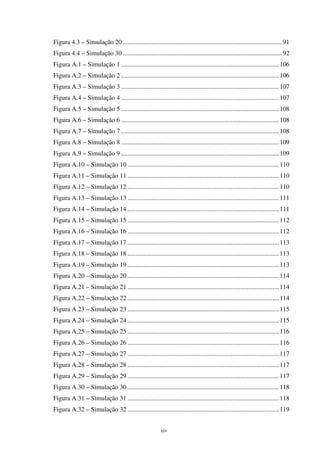xiv
Figura 4.3 – Simulação 20 ...................................................................................................91
Figura 4.4 – Simulação 30 ...................................................................................................92
Figura A.1 – Simulação 1 ..................................................................................................106
Figura A.2 – Simulação 2 ..................................................................................................106
Figura A.3 – Simulação 3 ..................................................................................................107
Figura A.4 – Simulação 4 ..................................................................................................107
Figura A.5 – Simulação 5 ..................................................................................................108
Figura A.6 – Simulação 6 ..................................................................................................108
Figura A.7 – Simulação 7 ..................................................................................................108
Figura A.8 – Simulação 8 ..................................................................................................109
Figura A.9 – Simulação 9 ..................................................................................................109
Figura A.10 – Simulação 10 ..............................................................................................110
Figura A.11 – Simulação 11 ..............................................................................................110
Figura A.12 – Simulação 12 ..............................................................................................110
Figura A.13 – Simulação 13 ..............................................................................................111
Figura A.14 – Simulação 14 ..............................................................................................111
Figura A.15 – Simulação 15 ..............................................................................................112
Figura A.16 – Simulação 16 ..............................................................................................112
Figura A.17 – Simulação 17 ..............................................................................................113
Figura A.18 – Simulação 18 ..............................................................................................113
Figura A.19 – Simulação 19 ..............................................................................................113
Figura A.20 – Simulação 20 ..............................................................................................114
Figura A.21 – Simulação 21 ..............................................................................................114
Figura A.22 – Simulação 22 ..............................................................................................114
Figura A.23 – Simulação 23 ..............................................................................................115
Figura A.24 – Simulação 24 ..............................................................................................115
Figura A.25 – Simulação 25 ..............................................................................................116
Figura A.26 – Simulação 26 ..............................................................................................116
Figura A.27 – Simulação 27 ..............................................................................................117
Figura A.28 – Simulação 28 ..............................................................................................117
Figura A.29 – Simulação 29 ..............................................................................................117
Figura A.30 – Simulação 30 ..............................................................................................118
Figura A.31 – Simulação 31 ..............................................................................................118
Figura A.32 – Simulação 32 ..............................................................................................119
 