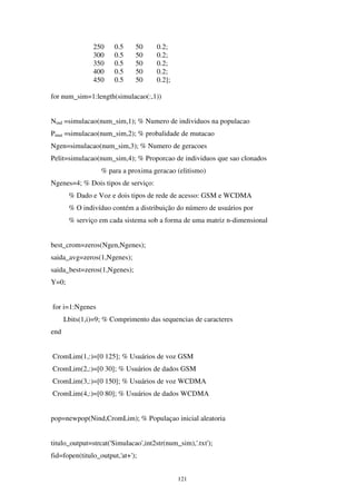 121
250 0.5 50 0.2;
300 0.5 50 0.2;
350 0.5 50 0.2;
400 0.5 50 0.2;
450 0.5 50 0.2];
for num_sim=1:length(simulacao(:,1))
Nind =simulacao(num_sim,1); % Numero de individuos na populacao
Pmut =simulacao(num_sim,2); % probalidade de mutacao
Ngen=simulacao(num_sim,3); % Numero de geracoes
Pelit=simulacao(num_sim,4); % Proporcao de individuos que sao clonados
% para a proxima geracao (elitismo)
Ngenes=4; % Dois tipos de serviço:
% Dado e Voz e dois tipos de rede de acesso: GSM e WCDMA
% O indivíduo contém a distribuição do número de usuários por
% serviço em cada sistema sob a forma de uma matriz n-dimensional
best_crom=zeros(Ngen,Ngenes);
saida_avg=zeros(1,Ngenes);
saida_best=zeros(1,Ngenes);
Y=0;
for i=1:Ngenes
Lbits(1,i)=9; % Comprimento das sequencias de caracteres
end
CromLim(1,:)=[0 125]; % Usuários de voz GSM
CromLim(2,:)=[0 30]; % Usuários de dados GSM
CromLim(3,:)=[0 150]; % Usuários de voz WCDMA
CromLim(4,:)=[0 80]; % Usuários de dados WCDMA
pop=newpop(Nind,CromLim); % Populaçao inicial aleatoria
titulo_output=strcat('Simulacao',int2str(num_sim),'.txt');
fid=fopen(titulo_output,'at+');
 