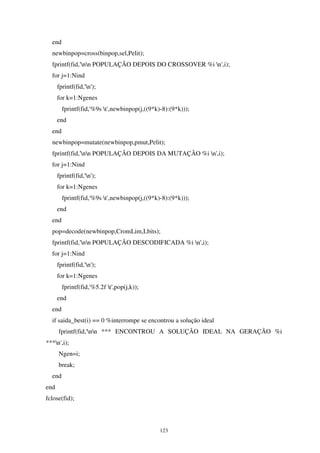 123
end
newbinpop=cross(binpop,sel,Pelit);
fprintf(fid,'nn POPULAÇÃO DEPOIS DO CROSSOVER %i n',i);
for j=1:Nind
fprintf(fid,'n');
for k=1:Ngenes
fprintf(fid,'%9s t',newbinpop(j,((9*k)-8):(9*k)));
end
end
newbinpop=mutate(newbinpop,pmut,Pelit);
fprintf(fid,'nn POPULAÇÃO DEPOIS DA MUTAÇÃO %i n',i);
for j=1:Nind
fprintf(fid,'n');
for k=1:Ngenes
fprintf(fid,'%9s t',newbinpop(j,((9*k)-8):(9*k)));
end
end
pop=decode(newbinpop,CromLim,Lbits);
fprintf(fid,'nn POPULAÇÃO DESCODIFICADA %i n',i);
for j=1:Nind
fprintf(fid,'n');
for k=1:Ngenes
fprintf(fid,'%5.2f t',pop(j,k));
end
end
if saida_best(i) == 0 %interrompe se encontrou a solução ideal
fprintf(fid,'nn *** ENCONTROU A SOLUÇÃO IDEAL NA GERAÇÃO %i
***n',i);
Ngen=i;
break;
end
end
fclose(fid);
 