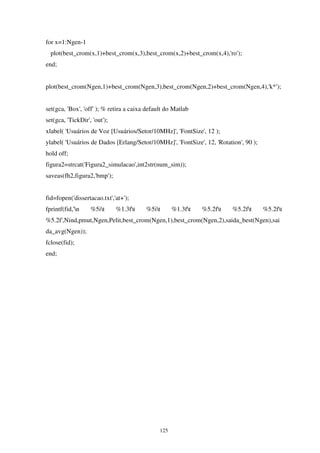 125
for x=1:Ngen-1
plot(best_crom(x,1)+best_crom(x,3),best_crom(x,2)+best_crom(x,4),'ro');
end;
plot(best_crom(Ngen,1)+best_crom(Ngen,3),best_crom(Ngen,2)+best_crom(Ngen,4),'k*');
set(gca, 'Box', 'off' ); % retira a caixa default do Matlab
set(gca, 'TickDir', 'out');
xlabel( 'Usuários de Voz [Usuários/Setor/10MHz]', 'FontSize', 12 );
ylabel( 'Usuários de Dados [Erlang/Setor/10MHz]', 'FontSize', 12, 'Rotation', 90 );
hold off;
figura2=strcat('Figura2_simulacao',int2str(num_sim));
saveas(fh2,figura2,'bmp');
fid=fopen('dissertacao.txt','at+');
fprintf(fid,'n %5it %1.3ft %5it %1.3ft %5.2ft %5.2ft %5.2ft
%5.2f',Nind,pmut,Ngen,Pelit,best_crom(Ngen,1),best_crom(Ngen,2),saida_best(Ngen),sai
da_avg(Ngen));
fclose(fid);
end;
 