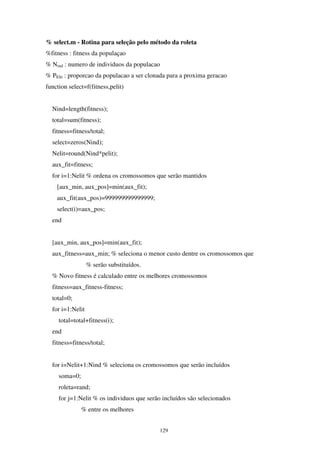 129
% select.m - Rotina para seleção pelo método da roleta
%fitness : fitness da populaçao
% Nind : numero de individuos da populacao
% PElit : proporcao da populacao a ser clonada para a proxima geracao
function select=f(fitness,pelit)
Nind=length(fitness);
total=sum(fitness);
fitness=fitness/total;
select=zeros(Nind);
Nelit=round(Nind*pelit);
aux_fit=fitness;
for i=1:Nelit % ordena os cromossomos que serão mantidos
[aux_min, aux_pos]=min(aux_fit);
aux_fit(aux_pos)=999999999999999;
select(i)=aux_pos;
end
[aux_min, aux_pos]=min(aux_fit);
aux_fitness=aux_min; % seleciona o menor custo dentre os cromossomos que
% serão substituídos.
% Novo fitness é calculado entre os melhores cromossomos
fitness=aux_fitness-fitness;
total=0;
for i=1:Nelit
total=total+fitness(i);
end
fitness=fitness/total;
for i=Nelit+1:Nind % seleciona os cromossomos que serão incluídos
soma=0;
roleta=rand;
for j=1:Nelit % os individuos que serão incluídos são selecionados
% entre os melhores
 