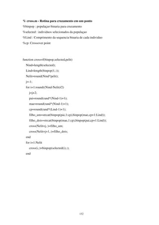 132
% cross.m - Rotina para cruzamento em um ponto
%binpop : populaçao binaria para cruzamento
%selected : individuos selecionados da populaçao
%Lind : Comprimento da sequencia binaria de cada individuo
%cp: Crossover point
function cross=f(binpop,selected,pelit)
Nind=length(selected);
Lind=length(binpop(1,:));
Nelit=round(Nind*pelit);
j=-1;
for i=1:round((Nind-Nelit)/2)
j=j+2;
pai=round(rand*(Nind-1)+1);
mae=round(rand*(Nind-1)+1);
cp=round(rand*(Lind-1)+1);
filho_um=strcat(binpop(pai,1:cp),binpop(mae,cp+1:Lind));
filho_dois=strcat(binpop(mae,1:cp),binpop(pai,cp+1:Lind));
cross(Nelit+j,:)=filho_um;
cross(Nelit+j+1,:)=filho_dois;
end
for i=1:Nelit
cross(i,:)=binpop(selected(i),:);
end
 