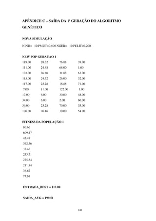 140
APÊNDICE C – SAÍDA DA 1ª GERAÇÃO DO ALGORITMO
GENÉTICO
NOVA SIMULAÇÃO
NIND= 10 PMUT=0.500 NGER= 10 PELIT=0.200
NEW POP GERACAO 1
119.00 28.32 76.88 39.00
111.00 24.48 68.00 1.00
103.00 26.88 31.88 63.00
115.00 24.72 26.00 32.00
117.00 23.28 16.88 71.00
7.00 11.00 122.00 1.00
17.00 6.00 30.00 48.00
34.00 6.00 2.00 60.00
56.00 23.28 70.00 33.00
106.00 26.16 30.00 54.00
FITNESS DA POPULAÇÃO 1
80.66
609.47
43.48
392.56
33.46
233.71
275.54
211.84
36.67
77.68
ENTRADA_BEST = 117.00
SAIDA_AVG = 199.51
 