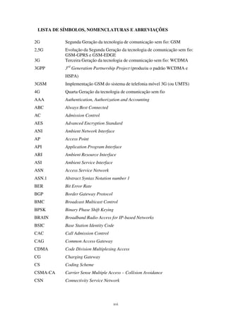 xvi
LISTA DE SÍMBOLOS, NOMENCLATURAS E ABREVIAÇÕES
2G Segunda Geração da tecnologia de comunicação sem fio: GSM
2,5G Evolução da Segunda Geração da tecnologia de comunicação sem fio:
GSM-GPRS e GSM-EDGE
3G Terceira Geração da tecnologia de comunicação sem fio: WCDMA
3GPP 3rd
Generation Partnership Project (produziu o padrão WCDMA e
HSPA)
3GSM Implementação GSM do sistema de telefonia móvel 3G (ou UMTS)
4G Quarta Geração da tecnologia de comunicação sem fio
AAA Authentication, Authorization and Accounting
ABC Always Best Connected
AC Admission Control
AES Advanced Encryption Standard
ANI Ambient Network Interface
AP Access Point
API Application Program Interface
ARI Ambient Resource Interface
ASI Ambient Service Interface
ASN Access Service Network
ASN.1 Abstract Syntax Notation number 1
BER Bit Error Rate
BGP Border Gateway Protocol
BMC Broadcast Multicast Control
BPSK Binary Phase Shift Keying
BRAIN Broadband Radio Access for IP-based Networks
BSIC Base Station Identity Code
CAC Call Admission Control
CAG Common Access Gateway
CDMA Code Division Multiplexing Access
CG Charging Gateway
CS Coding Scheme
CSMA-CA Carrier Sense Multiple Access – Collision Avoidance
CSN Connectivity Service Network
 