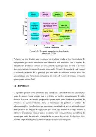 4
Figura 1.2 – Demanda para cada tipo de aplicação
(Swart, H., 2004).
Portanto, um dos desafios das operadoras de telefonia celular e dos fornecedores de
equipamentos para redes móveis tem sido identificar uma arquitetura com o objetivo de
integrar estes produtos e serviços ao novo contexto tecnológico que envolve os diversos
tipos de tecnologia de acesso oferecidos no mercado. Por meio da camada de rede comum
e utilizando protocolo IP, é possível que uma rede de múltiplos acessos possa ser
aproveitada de uma forma mais inteligente e útil tanto sob o ponto de vista da operadora
quanto para o usuário final.
1.2 – HIPÓTESES
O algoritmo genético como ferramenta para identificar a capacidade máxima de múltiplas
redes de acesso é uma solução para o problema do melhor aproveitamento de redes
distintas de acesso coexistentes que permitirá ganhos sob o ponto de vista do usuário e da
operadora no desenvolvimento, oferta e manutenção de produtos e serviços de
telecomunicações. Um algoritmo que maximiza a capacidade de acesso utilizando como
dado primário as funções de capacidade para cada tipo distinto de tráfego permite a
utilização conjunta das redes de acesso existentes, bem como, melhora a experiência do
usuário por meio da utilização otimizada dos recursos disponíveis. O algoritmo deve
priorizar o tipo de tráfego de acordo com a rede de acesso mais adequada.
 