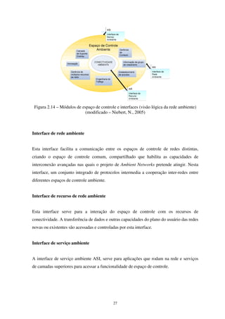 27
Figura 2.14 – Módulos de espaço de controle e interfaces (visão lógica da rede ambiente)
(modificado – Niebert, N., 2005)
Interface de rede ambiente
Esta interface facilita a comunicação entre os espaços de controle de redes distintas,
criando o espaço de controle comum, compartilhado que habilita as capacidades de
interconexão avançadas nas quais o projeto de Ambient Networks pretende atingir. Nesta
interface, um conjunto integrado de protocolos intermedia a cooperação inter-redes entre
diferentes espaços de controle ambiente.
Interface de recurso de rede ambiente
Esta interface serve para a interação do espaço de controle com os recursos de
conectividade. A transferência de dados e outras capacidades do plano do usuário das redes
novas ou existentes são acessadas e controladas por esta interface.
Interface de serviço ambiente
A interface de serviço ambiente ASI, serve para aplicações que rodam na rede e serviços
de camadas superiores para acessar a funcionalidade de espaço de controle.
 