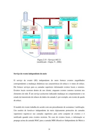 30
Figura 2.15 – Serviços 802.21
(modificado – Gupta, V., 2006)
Serviço de evento independente do meio
O serviço de evento (SE) independente do meio fornece eventos engatilhados
correspondentes a mudanças dinâmicas nas características do enlace e o status do enlace.
Ele fornece serviços para as camadas superiores informando eventos locais e remotos.
Eventos locais ocorrem dentro de um cliente, enquanto eventos remotos ocorrem nos
elementos de rede. É um serviço assíncrono indicando mudanças no comportamento e no
estado da transmissão de enlaces de dados da camada 2, por exemplo, um evento de queda
de enlace.
O modelo de evento trabalha de acordo com um procedimento de assinatura / notificação.
Um usuário de handover independente do meio (tipicamente protocolos de camadas
superiores) registra-se nas camadas superiores para certo conjunto de eventos e é
notificado quando estes eventos ocorrem. No caso de eventos locais, a informação se
propaga acima da camada MAC para a camada MIH (Handover Independente do Meio) e
 