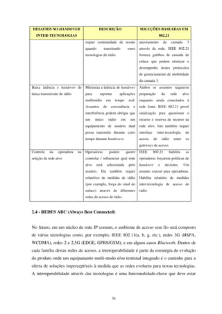 34
DESAFIOS NO HANDOVER
INTER-TECNOLOGIAS
DESCRIÇÃO SOLUÇÕES BASEADAS EM
802.21
requer continuidade de sessão
quando transitando entre
tecnologias de rádio
ancoramento da camada 3
através da rede. IEEE 802.21
fornece gatilhos de camada de
enlace que podem otimizar o
desempenho destes protocolos
de gerenciamento de mobilidade
da camada 3.
Baixa latência e handover de
única transmissão de rádio
Minimiza a latência de handover
para suportar aplicações
multimídia em tempo real.
Assuntos de coexistência e
interferência podem obrigar que
um único rádio em um
equipamento de usuário dual
possa transmitir durante certo
tempo durante handovers.
Ambos os assuntos requerem
preparação da rede alvo
enquanto ainda conectados à
rede fonte. IEEE 802.21 provê
sinalização para questionar o
recurso e reserva de recurso na
rede alvo. Isto também requer
interface inter-tecnologia de
acesso de rádio entre os
gateways de acesso.
Controle da operadora na
seleção da rede alvo
Operadoras podem querer
controlar / influenciar qual rede
alvo será selecionada pelo
usuário. Ela também requer
relatórios de medidas de rádio
(por exemplo, força do sinal do
enlace) através de diferentes
redes de acesso de rádio.
IEEE 802.21 habilita as
operadoras forçarem políticas de
handover e decisões. Um
assunto crucial para operadoras.
Habilita relatório de medidas
inter-tecnologia de acesso de
rádio
2.4 - REDES ABC (Always Best Connected)
No futuro, em um núcleo de rede IP comum, o ambiente de acesso sem fio será composto
de várias tecnologias como, por exemplo, IEEE 802.11(a, b, g, etc.), redes 3G (HSPA,
WCDMA), redes 2 e 2,5G (EDGE, GPRS/GSM), e em alguns casos Bluetooth. Dentro de
cada família destas redes de acesso, a interoperabilidade é parte da estratégia de evolução
do produto onde um equipamento multi-modo e/ou terminal integrado é o caminho para a
oferta de soluções imperceptíveis à medida que as redes evoluem para novas tecnologias.
A interoperabilidade através das tecnologias é uma funcionalidade-chave que deve estar
 