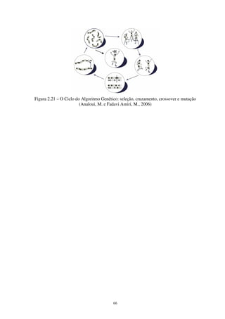 66
Figura 2.21 – O Ciclo do Algoritmo Genético: seleção, cruzamento, crossover e mutação
(Analoui, M. e Fadavi Amiri, M., 2006)
 