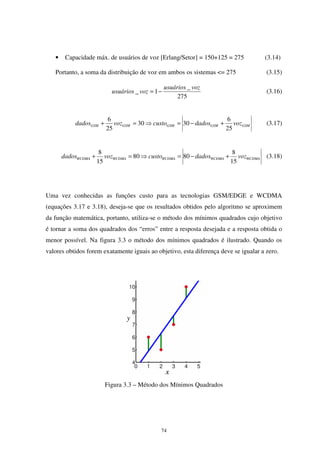 74
• Capacidade máx. de usuários de voz [Erlang/Setor] = 150+125 = 275 (3.14)
Portanto, a soma da distribuição de voz em ambos os sistemas <= 275 (3.15)
275
_
1_
vozusuários
vozusuários −= (3.16)
GSMGSMGSMGSMGSM vozdadoscustovozdados
25
6
3030
25
6
+−=⇒=+ (3.17)
WCDMAWCDMAWCDMAWCDMAWCDMA vozdadoscustovozdados
15
8
8080
15
8
+−=⇒=+ (3.18)
Uma vez conhecidas as funções custo para as tecnologias GSM/EDGE e WCDMA
(equações 3.17 e 3.18), deseja-se que os resultados obtidos pelo algoritmo se aproximem
da função matemática, portanto, utiliza-se o método dos mínimos quadrados cujo objetivo
é tornar a soma dos quadrados dos “erros” entre a resposta desejada e a resposta obtida o
menor possível. Na figura 3.3 o método dos mínimos quadrados é ilustrado. Quando os
valores obtidos forem exatamente iguais ao objetivo, esta diferença deve se igualar a zero.
Figura 3.3 – Método dos Mínimos Quadrados
 