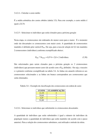 79
3.4.2.4 – Calcular o custo médio
É a média aritmética dos custos obtidos (tabela 3.5). Para este exemplo, o custo médio é
igual a 22,74.
3.4.2.5 – Selecionar os indivíduos que serão clonados para a próxima geração
Nesta etapa, os cromossomos são ordenados do menor custo para o maior. É o momento
onde são descartados os cromossomos com maior custo. A quantidade de cromossomos
mantidos é definido pela variável PElit. Ou seja, para a taxa de seleção de 0,2 são mantidos
2 cromossomos (indivíduos) conforme exemplificado abaixo:
PElit * NGenes = 0,5*4 = 2,0 = 2 indivíduos (3.30)
São selecionados para serem clonados para a próxima geração os 2 cromossomos
(indivíduos) que possuem menor custo (de acordo com o PElit definido). Ou seja, o terceiro
e o primeiro conforme exemplificado na tabela 3.6. As linhas em amarelo referem-se aos
cromossomos selecionados e as linhas em branco correspondem aos cromossomos que
serão eliminados.
Tabela 3.6 – Exemplo de classificação dos cromossomos em ordem de custo
CUSTO CLASSIFICAÇÃO
11,19 2
24,64 3
3,25 1
51,89 4
3.4.2.6 – Selecionar os indivíduos que substituirão os cromossomos descartados
A quantidade de indivíduos que serão substituídos é igual a número de indivíduos da
população menos a quantidade de indivíduos que serão mantidos (de acordo com o passo
anterior). Para a seleção dos cromossomos substitutos, será utilizado o método da roleta.
 