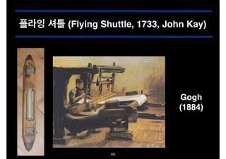 플라잉 셔틀 (Flying Shuttle, 1733, John Kay)

Gogh!
(1884)

49

 