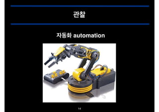 관찰
자동화 automation

14

 