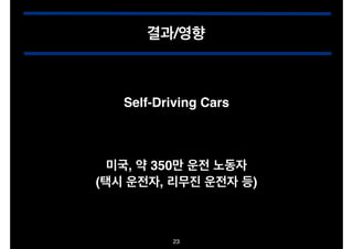 결과/영향

Self-Driving Cars

미국, 약 350만 운전 노동자!
(택시 운전자, 리무진 운전자 등)

23

 