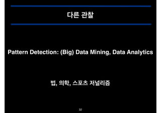 다른 관찰

Pattern Detection: (Big) Data Mining, Data Analytics

법, 의학, 스포츠 저널리즘

32

 