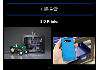 다른 관찰
3 D Printer

34

 