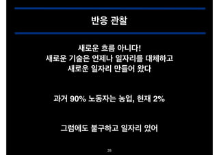 반응 관찰
새로운 흐름 아니다!!
새로운 기술은 언제나 일자리를 대체하고!
새로운 일자리 만들어 왔다
과거 90% 노동자는 농업, 현재 2%
그럼에도 불구하고 일자리 있어
35

 
