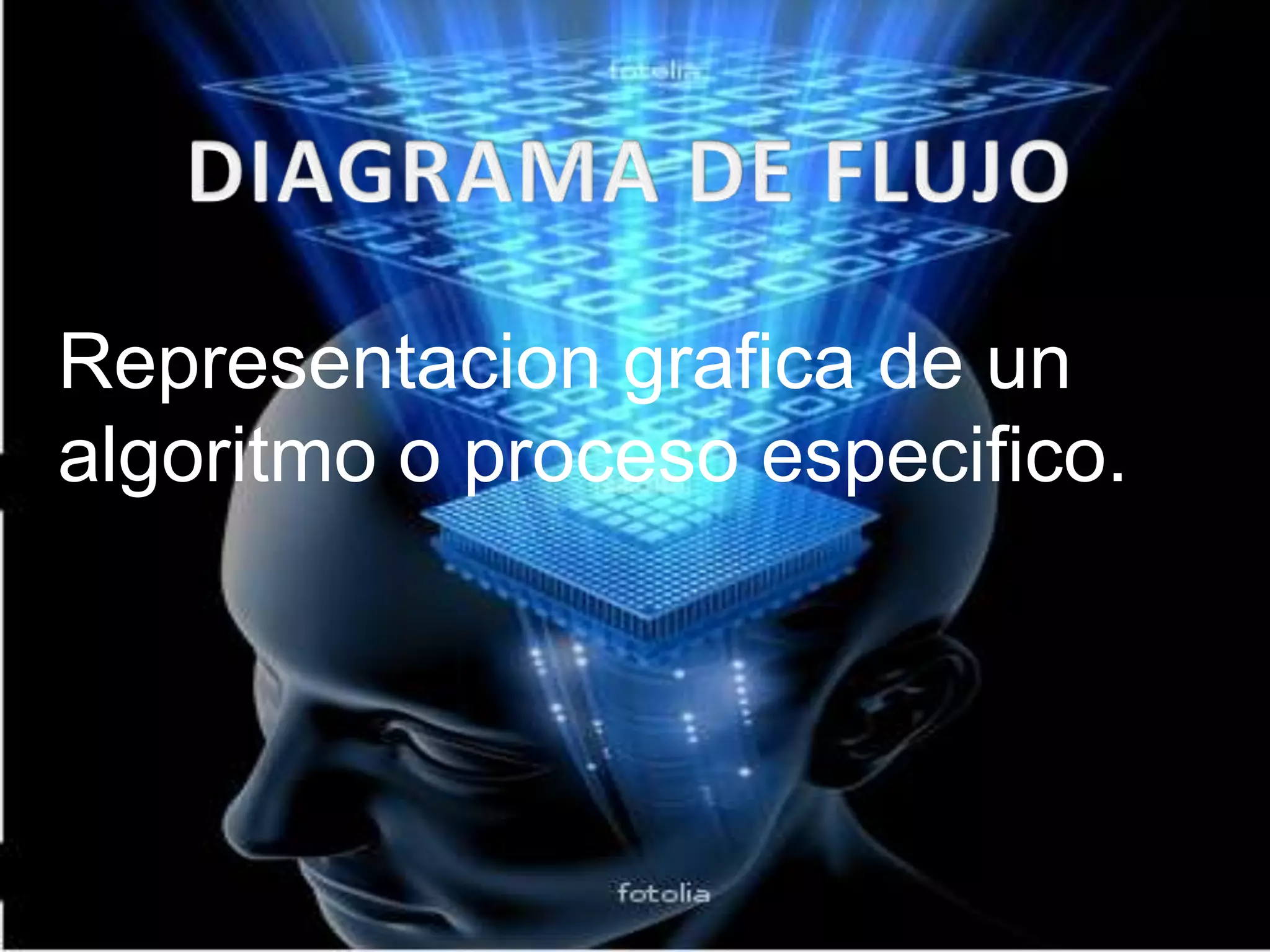 Es una forma de representación sencilla de utilizar y de manipular.