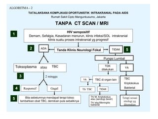 Algoritma Neuro AIDS | PPTX