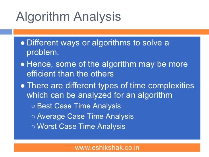 Algorithm