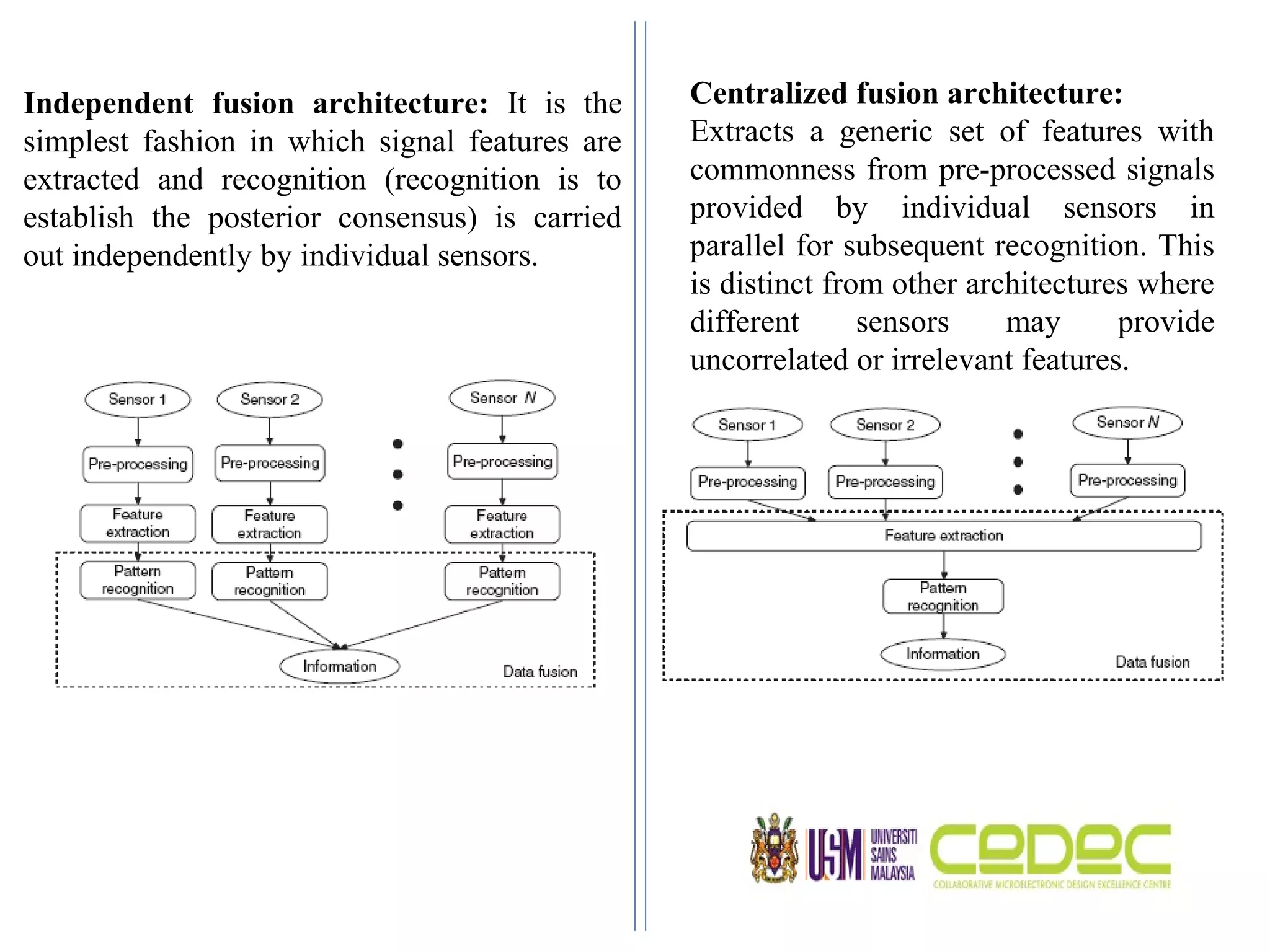 Independent fusion architecture: It is the Centralized fusion architecture: simplest fashion in which signal features are Extracts a generic set of features with extracted and recognition (recognition is to commonness from pre-processed signals establish the posterior consensus) is carried provided by individual sensors in out independently by individual sensors. parallel for subsequent recognition. This is distinct from other architectures where different sensors may provide uncorrelated or irrelevant features. 