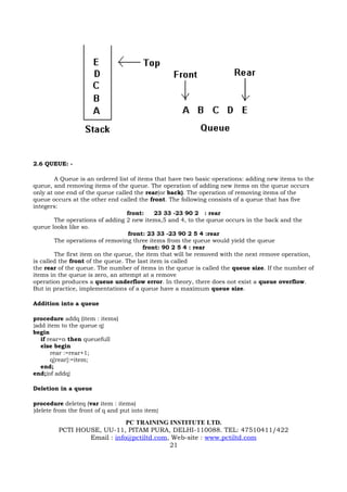2.6 QUEUE: -

        A Queue is an ordered list of items that have two basic operations: adding new items to the
queue, and removing items of the queue. The operation of adding new items on the queue occurs
only at one end of the queue called the rear(or back). The operation of removing items of the
queue occurs at the other end called the front. The following consists of a queue that has five
integers:
                                  front:     23 33 -23 90 2 : rear
        The operations of adding 2 new items,5 and 4, to the queue occurs in the back and the
queue looks like so.
                                   front: 23 33 -23 90 2 5 4 :rear
        The operations of removing three items from the queue would yield the queue
                                        front: 90 2 5 4 : rear
        The first item on the queue, the item that will be removed with the next remove operation,
is called the front of the queue. The last item is called
the rear of the queue. The number of items in the queue is called the queue size. If the number of
items in the queue is zero, an attempt at a remove
operation produces a queue underflow error. In theory, there does not exist a queue overflow.
But in practice, implementations of a queue have a maximum queue size.

Addition into a queue

procedure addq (item : items)
{add item to the queue q}
begin
   if rear=n then queuefull
   else begin
       rear :=rear+1;
       q[rear]:=item;
   end;
end;{of addq}

Deletion in a queue

procedure deleteq (var item : items)
{delete from the front of q and put into item}

                             PC TRAINING INSTITUTE LTD.
         PCTI HOUSE, UU-11, PITAM PURA, DELHI-110088. TEL: 47510411/422
                 Email : info@pctiltd.com, Web-site : www.pctiltd.com
                                          21
 