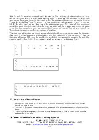 Tb2            12      35      96            41      58      75



Now, Tb1 and Tb2 contain a group of runs. We take the first run from each tape and merge them,
writing the result, which is a run twice as long, onto T a1. Then we take the next run from each
tape, merge these, and the write the result to T a2. We continue this process, alternative between
Ta1 and Ta2 until either Tb1 or Tb2 is empty. At this point either both are empty or there is one run
left. In the latter case, we copy this run to the approximate tape. We rewind all four tapes, and
repeat the same step, this time using the tapes as input and the b tapes, and repeat the same
steps, this time using the a tapes as input and the b tapes as output. This will give runs of 4m.
We continue the process until we get one run of length n.
This algorithm will require [log (n/m)] passes, plus the initial run-constructing pass. For instance,
if we have 10 million records of 128 bytes each, and four megabytes of internal memory, then the
first pass will create 320 runs. We would then need nine more passes to complete the sort. Our
example requires [log 13/3] = 3 more passes, which are shown in the following figure.


       Ta1            11      12      35     81     94      96      15
       Ta2            17      28      41     58     75      99
       Tb1
       Tb 2



       Ta1
       Ta2
       Tb1     11 12 17 28 35 51 58 75 81 94 96           99
       Tb2     15




       Ta1     11 12 15 17 28 35 41 58 75 81 94 96 99
       Ta2
       Tb1
       Tb2

7.3 Characteristics of External Sorting

   1. During the sort, some of the data must be stored externally. Typically the data will be
      stored on tape or disk.
   2. The cost of accessing data is significantly greater than either bookkeeping or comparison
      costs.
   3. There may be severe restrictions on access. For example, if tape is used, items must be
      accessed sequentially.

7.4 Criteria for Developing an External Sorting Algorithm
                             PC TRAINING INSTITUTE LTD.
         PCTI HOUSE, UU-11, PITAM PURA, DELHI-110088. TEL: 47510411/422
                 Email : info@pctiltd.com, Web-site : www.pctiltd.com
                                          65
 