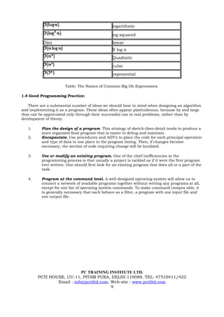 logarithmic

                                                 log squared
           O(n)                                  linear
                                                 N log n
                                                 Quadratic

                                                 cubic
                                                 exponential

                       Table: The Names of Common Big Oh Expressions

1.4 Good Programming Practice:

   There are a substantial number of ideas we should bear in mind when designing an algorithm
and implementing it as a program. These ideas often appear platitudinous, because by and large
they can be appreciated only through their successful use in real problems, rather than by
development of theory.

   1.     Plan the design of a program. This strategy of sketch-then-detail tends to produce a
          more organized final program that is easier to debug and maintain.
   2.     Encapsulate. Use procedures and ADT’s to place the code for each principal operation
          and type of data in one place in the program listing. Then, if changes become
          necessary, the section of code requiring change will be localized.

   3.     Use or modify an existing program. One of the chief inefficiencies in the
          programming process is that usually a project is tackled as if it were the first program
          ever written. One should first look for an existing program that does all or a part of the
          task.

   4.     Program at the command level. A well-designed operating system will allow us to
          connect a network of available programs together without writing any programs at all,
          except for one list of operating system commands. To make command compos able, it
          is generally necessary that each behave as a filter, a program with one input file and
          one output file.




                            PC TRAINING INSTITUTE LTD.
        PCTI HOUSE, UU-11, PITAM PURA, DELHI-110088. TEL: 47510411/422
                Email : info@pctiltd.com, Web-site : www.pctiltd.com
                                          9
 