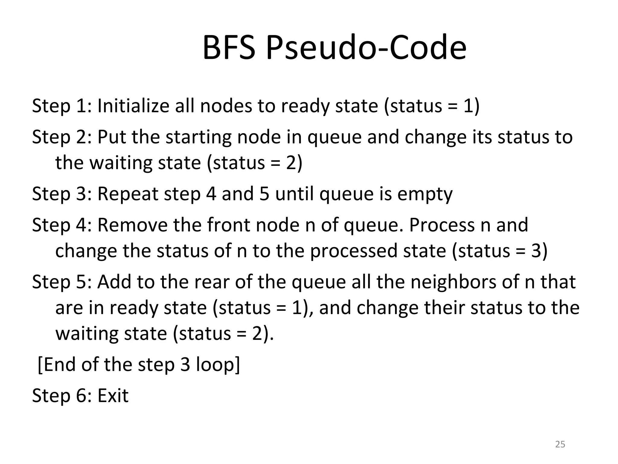 BFS Pseudo-Code
Step 1: Initialize all nodes to ready state (status = 1)
Step 2: Put the starting node in queue and change its status to
   the waiting state (status = 2)
Step 3: Repeat step 4 and 5 until queue is empty
Step 4: Remove the front node n of queue. Process n and
   change the status of n to the processed state (status = 3)
Step 5: Add to the rear of the queue all the neighbors of n that
   are in ready state (status = 1), and change their status to the
   waiting state (status = 2).
[End of the step 3 loop]
Step 6: Exit

                                                              25
 