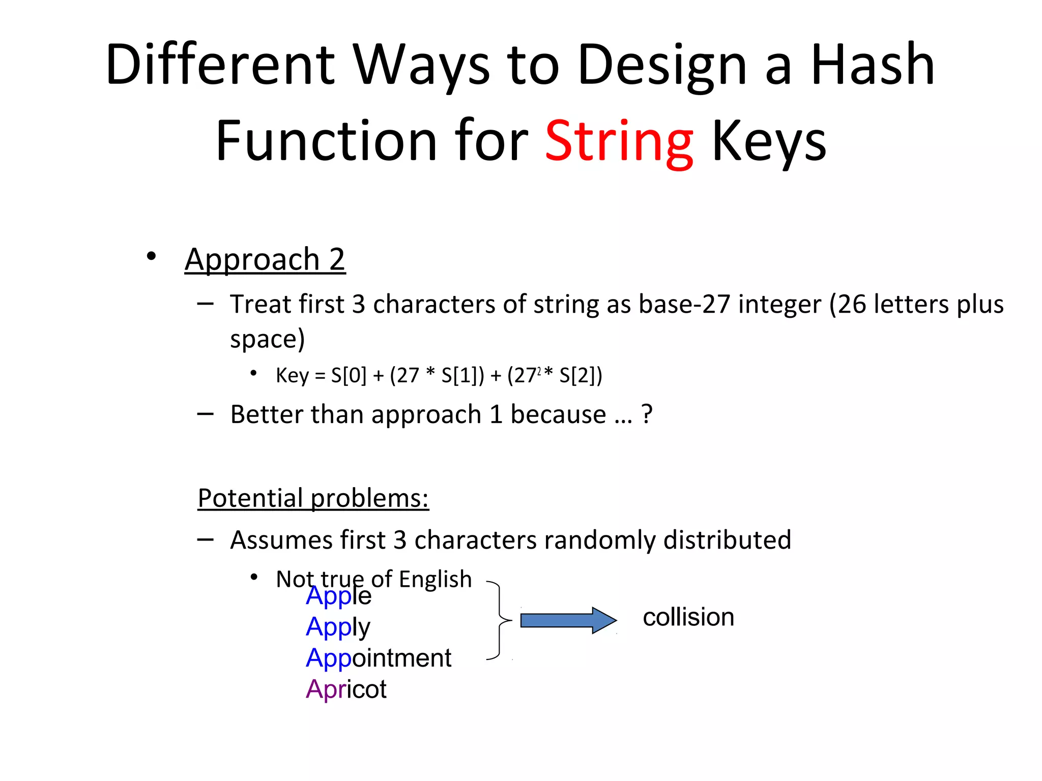 Different Ways to Design a Hash
     Function for String Keys
 • Approach 2
    – Treat first 3 characters of string as base-27 integer (26 letters plus
      space)
        • Key = S[0] + (27 * S[1]) + (272 * S[2])
    – Better than approach 1 because … ?

    Potential problems:
    – Assumes first 3 characters randomly distributed
        • Not true of English
            Apple
            Apply                                   collision
            Appointment
            Apricot
 