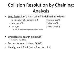 Collision Resolution by Chaining:
               Analysis
• Load factor λ of a hash table T is defined as follows:
   – N = number of elements in T                     (“current size”)
   – M = size of T                                   (“table size”)
   – λ = N/M                                         (“ load factor”)
        • i.e., λ is the average length of a chain



• Unsuccessful search time: O(λ)
   – Same for insert time

• Successful search time: O(λ/2)
• Ideally, want λ ≤ 1 (not a function of N)
 