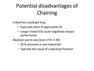 Potential disadvantages of
           Chaining
Linked lists could get long
    – Especially when N approaches M
    – Longer linked lists could negatively impact
      performance
Absolute worst-case (even if N << M):
    – All N elements in one linked list!
    – Typically the result of a bad hash function
 