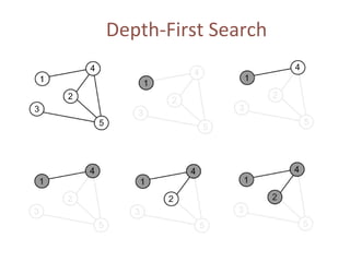 Depth-First Search
 