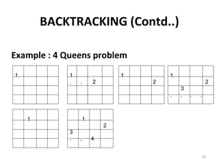 BACKTRACKING (Contd..)

Example : 4 Queens problem
1            1                   1       1
             .   .       2           2                    2
                                             3
                                         .   .   .   .



    1                1
                             2
             3
             .   ,       4


                                                         91
 