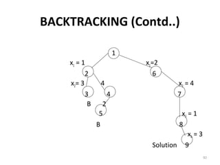 BACKTRACKING (Contd..)

                         1
    x1 = 1                   x1=2
          2                     6
    x2= 3       4                       x2 = 4
          3          4                  7
           B     2
                5                       x3 = 1
               B                       8
                                           x4 = 3
                               Solution 9
                                                    92
 