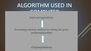 Algorithm | PPTX