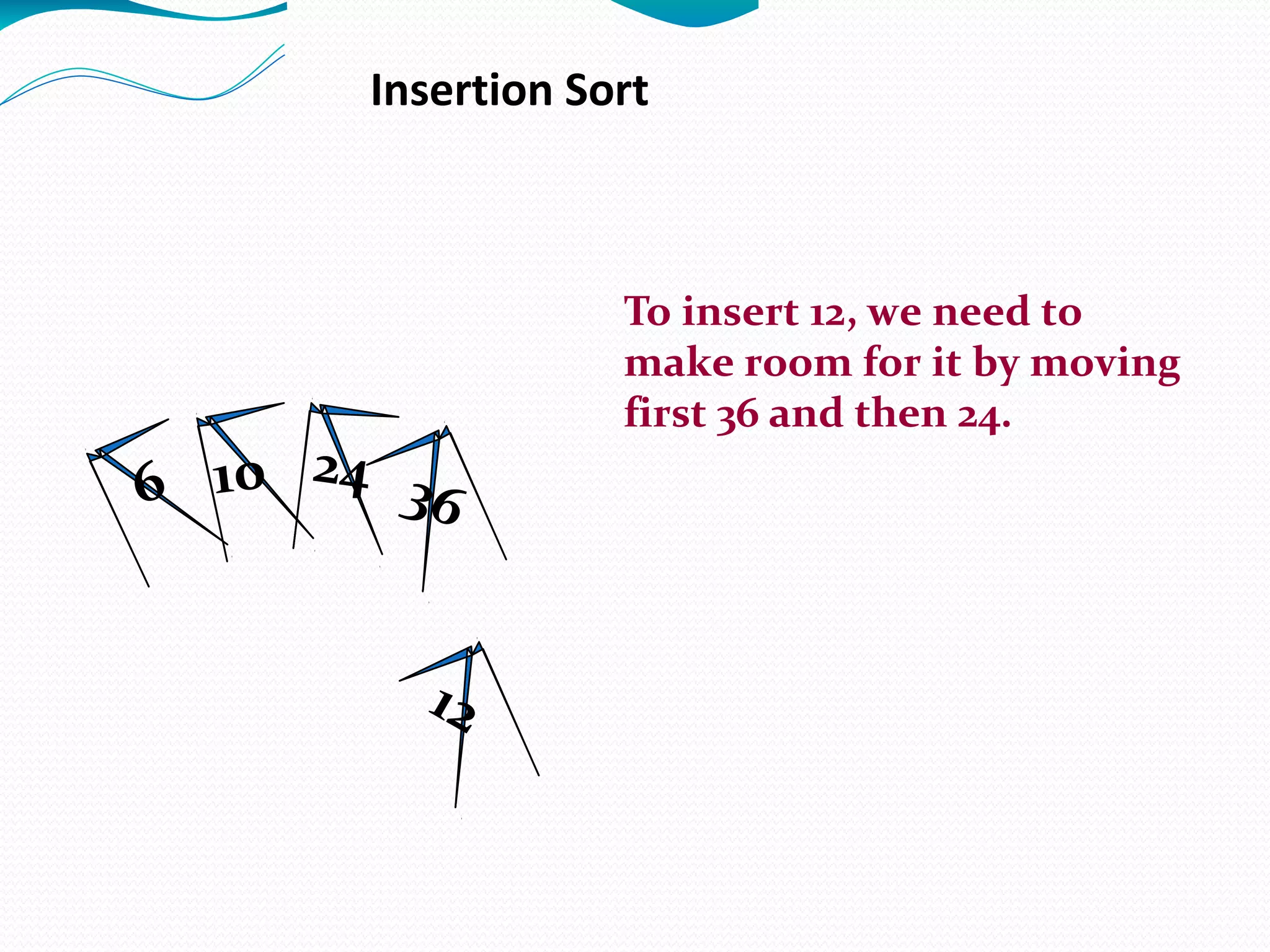 Sorting Algorithm | ODP