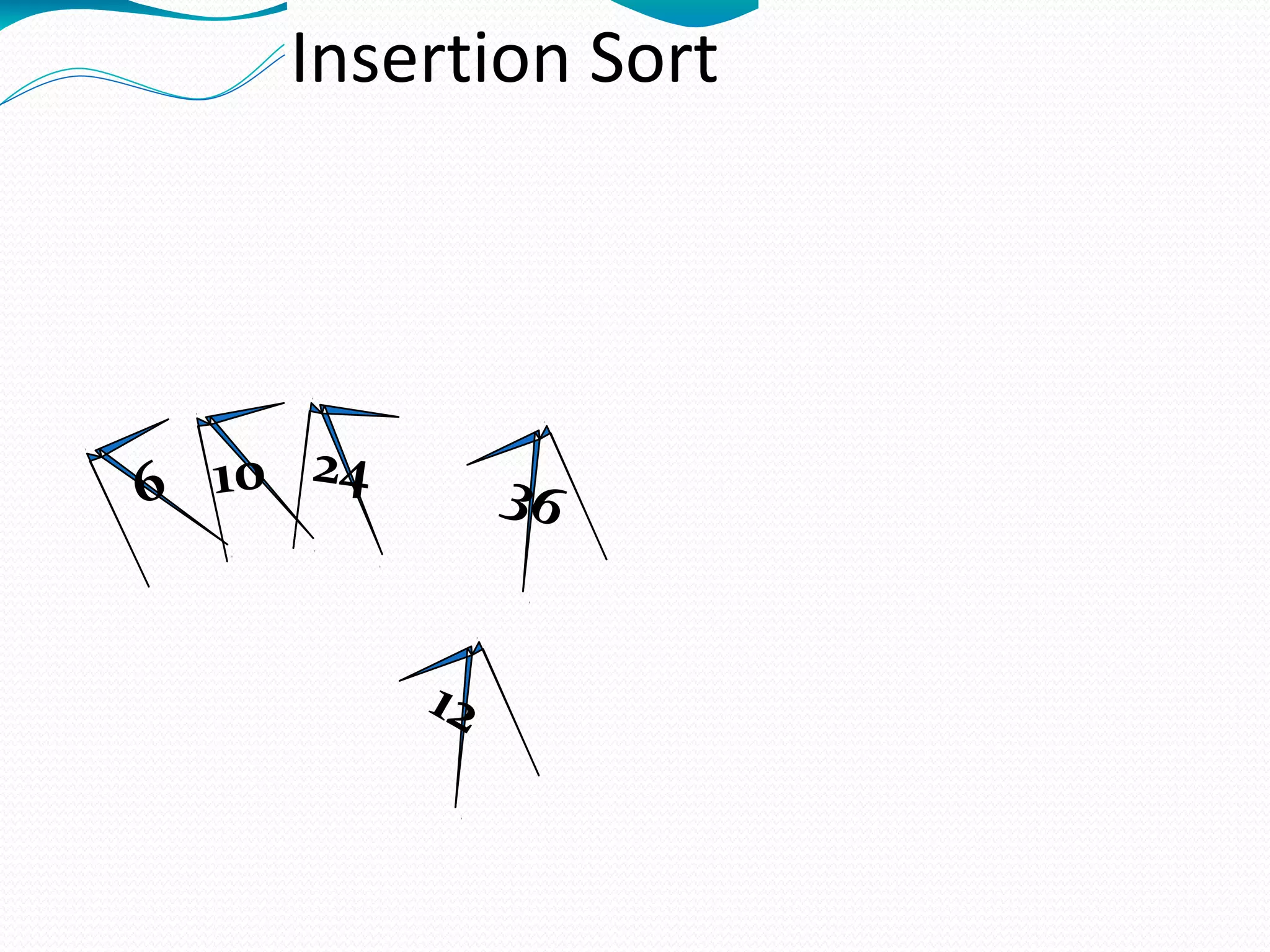 Sorting Algorithm | ODP