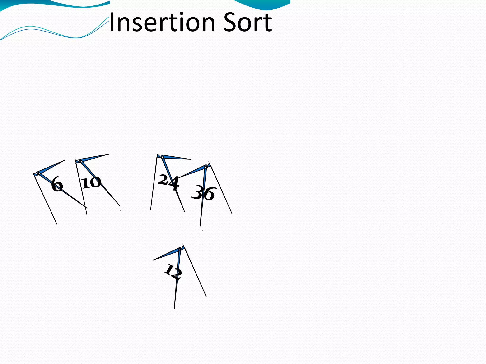 Sorting Algorithm | ODP