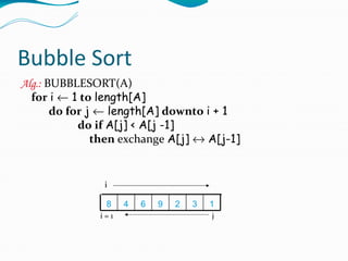 Sorting Algorithm | ODP