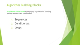 Algorithm Building Blocks
All problems can be solved by employing any one of the following
building blocks or their combinations
1. Sequences
2. Conditionals
3. Loops
 