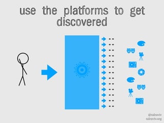 @talraviv
talraviv.org
use the platforms to get
discovered
 